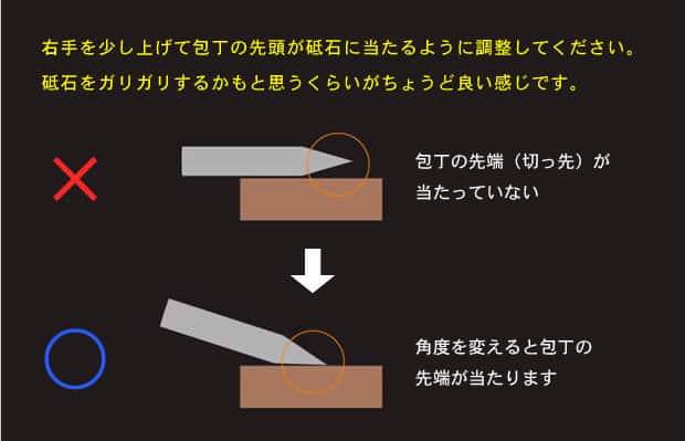 sharpening japanese knives