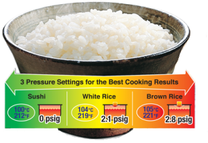 best japanese rice cooker