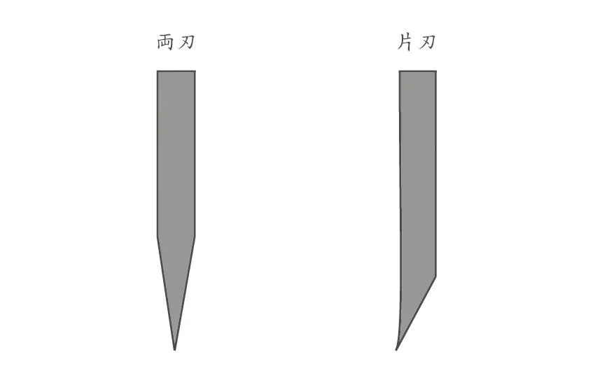 double bevel vs single bevel blade diagram