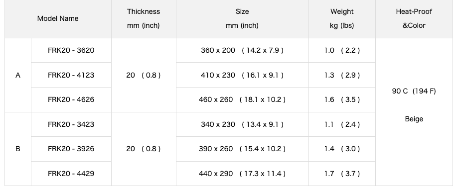 frk size chart